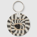 Search for snake key rings Abstract
