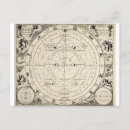 Search for astrological postcards Moon
