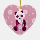 Search for donation christmas tree decorations Support