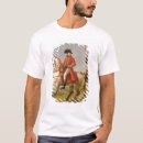 Search for consul tshirts Review