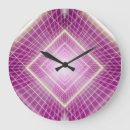 Search for sci fi clocks Abstract