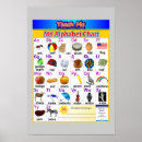 Search for abc chart posters Abcs