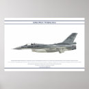 Search for jet aircraft posters Fighter