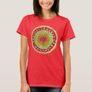 Search for pie tshirts Dessert