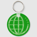 Search for eco key rings Earth