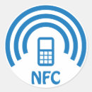 Search for nfc Logo