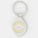 Search for shimmer key rings Chic
