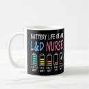 Search for d mugs Nurse life