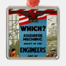 Search for mechanical engineering christmas tree decorations Vintage