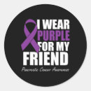 Search for for my friend stickers Survivor