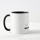 Search for not for profit mugs Trader