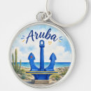 Search for caribbean key rings Flag