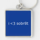 Search for sobriety key rings Spirituality