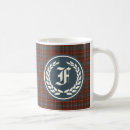 Search for lovat mugs Plaid
