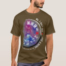 Search for canon camera clothing Aperture