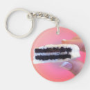 Search for junk key rings Snack