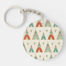 Search for pee key rings Wildapple