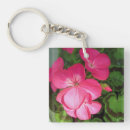 Search for geranium key rings Nature