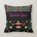 Search for cinco de mayo decor Taco