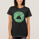 Search for non gmo tshirts Modified