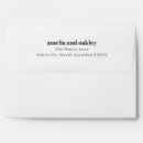 Search for retro wedding mailing accessories Black and white