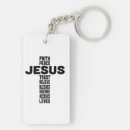 Search for christening key rings Religious