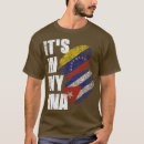 Search for cuban birthday Pride