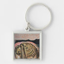 Search for prophetic key rings English