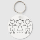 Search for twin girls key rings Boy