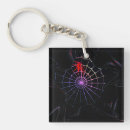 Search for webs key rings Spooky