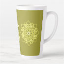 Search for modern lines mugs Pattern