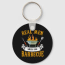 Search for brisket key rings Pork