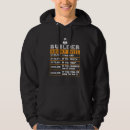 Search for builders hoodies Construction