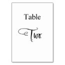 Search for 2 table cards Script
