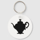 Search for teapot key rings Vintage