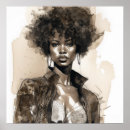 Search for fashion illustration posters Beauty