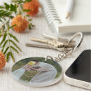 Search for bleeding key rings Memory