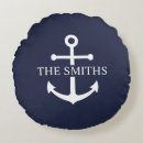 Search for navy cushions Beach house