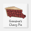 Search for filling magnets Pie