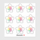 Search for tribal tattoo stickers Polynesian