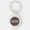 Search for alternative key rings Funny