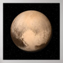 Search for pluto posters Earth