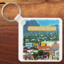 Search for planner key rings Watercolor