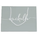 Search for sweet 16 birthday gift bags Script