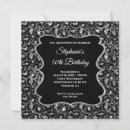 Search for silver black white 50th birthday invitations Glitter