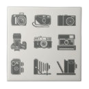 Search for presentation photography Photographer