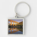 Search for the eu key rings Landmark