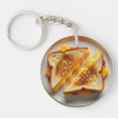 Search for cheese key rings Cheesy