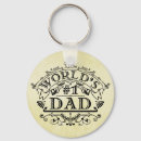 Search for flourishes key rings Victorian