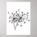Search for dandelion art Watercolor